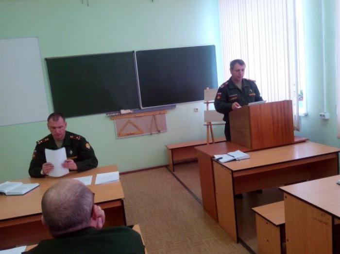 Военен отдел Политехнически университет Омск