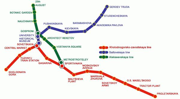 Описание и схема на метрото на Харков